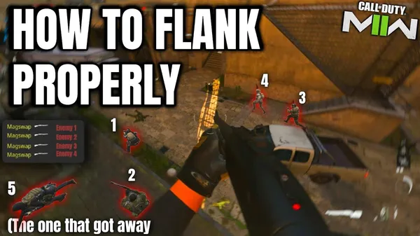 Call Of Duty - Flanking