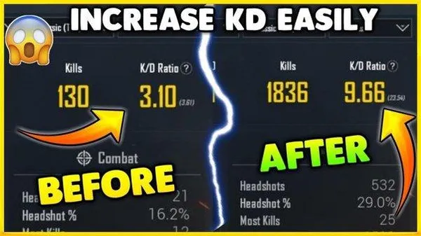 Free Fire - K/D (Kill/Death Ratio)